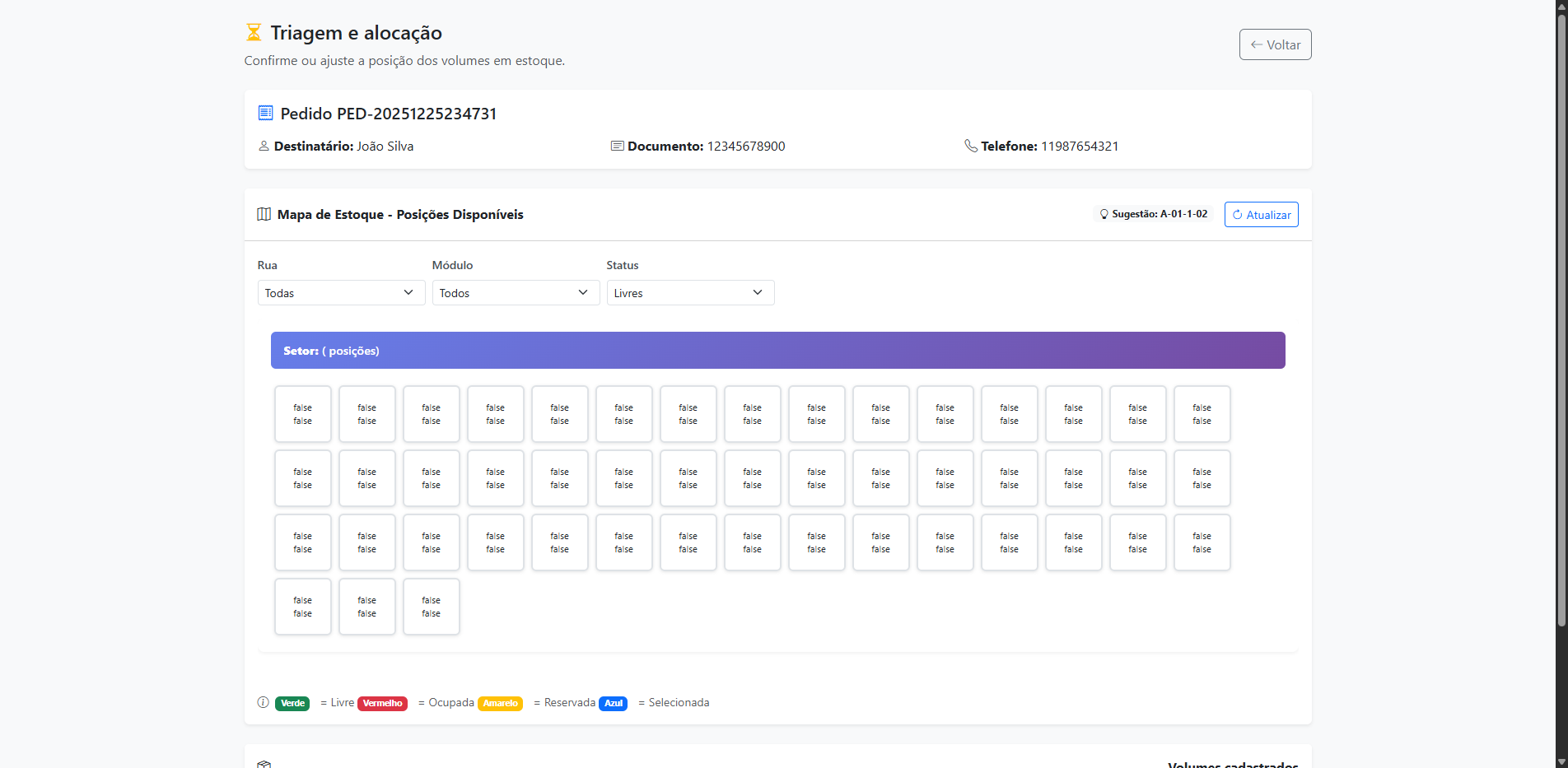 Triagem e Alocação
