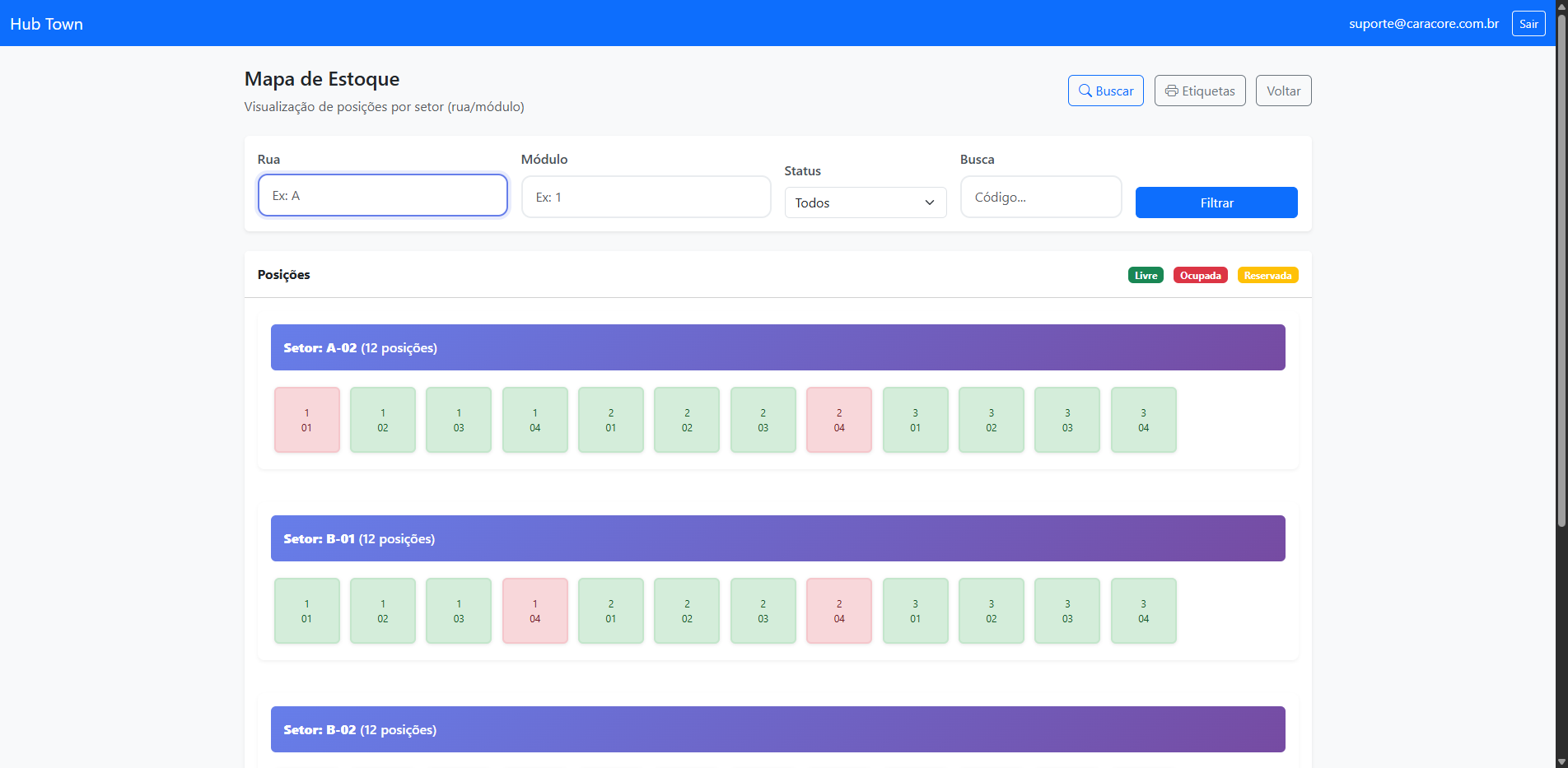 Mapa de Posições de Estoque