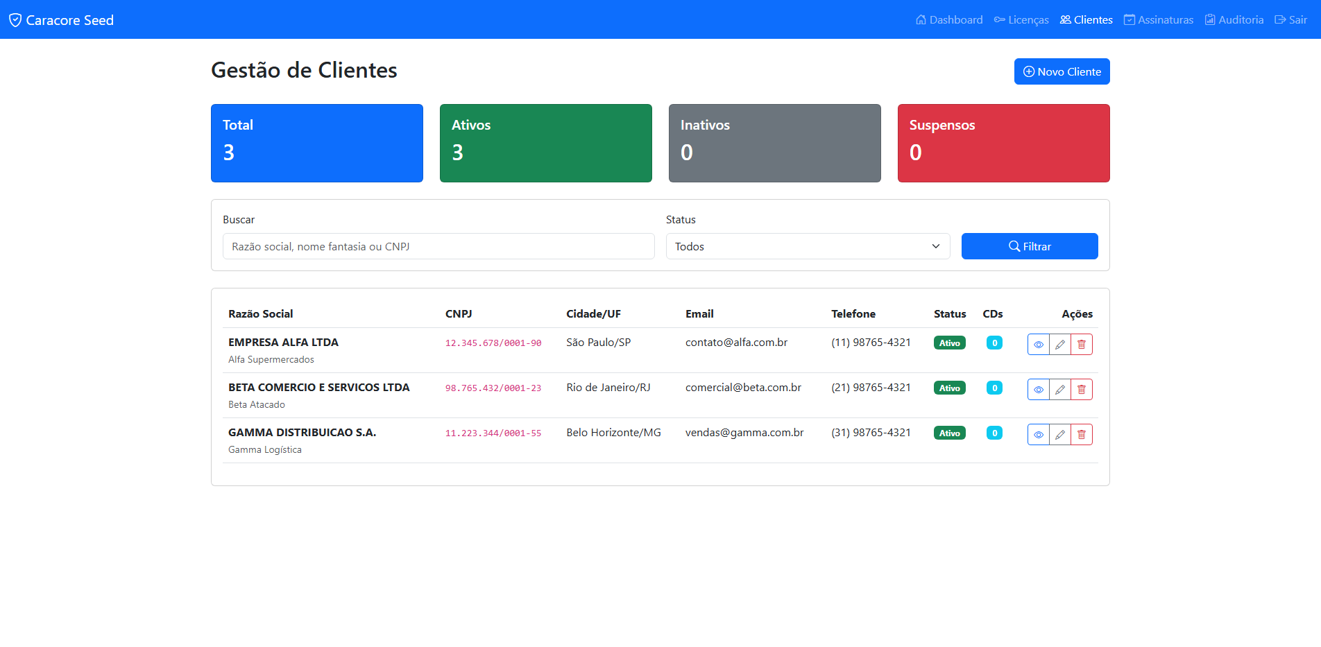 Listagem de Clientes